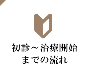 初診〜治療開始まで